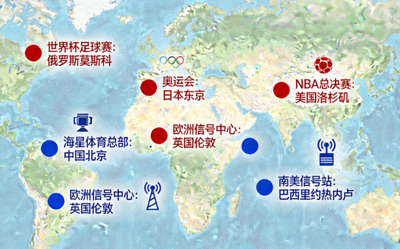 海星体育全球赛事覆盖示意图，地图上标注了各大赛事举办地与直播信号源